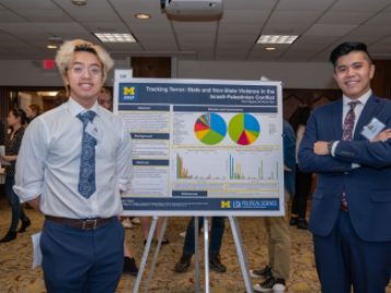 2019 Spring Symposium